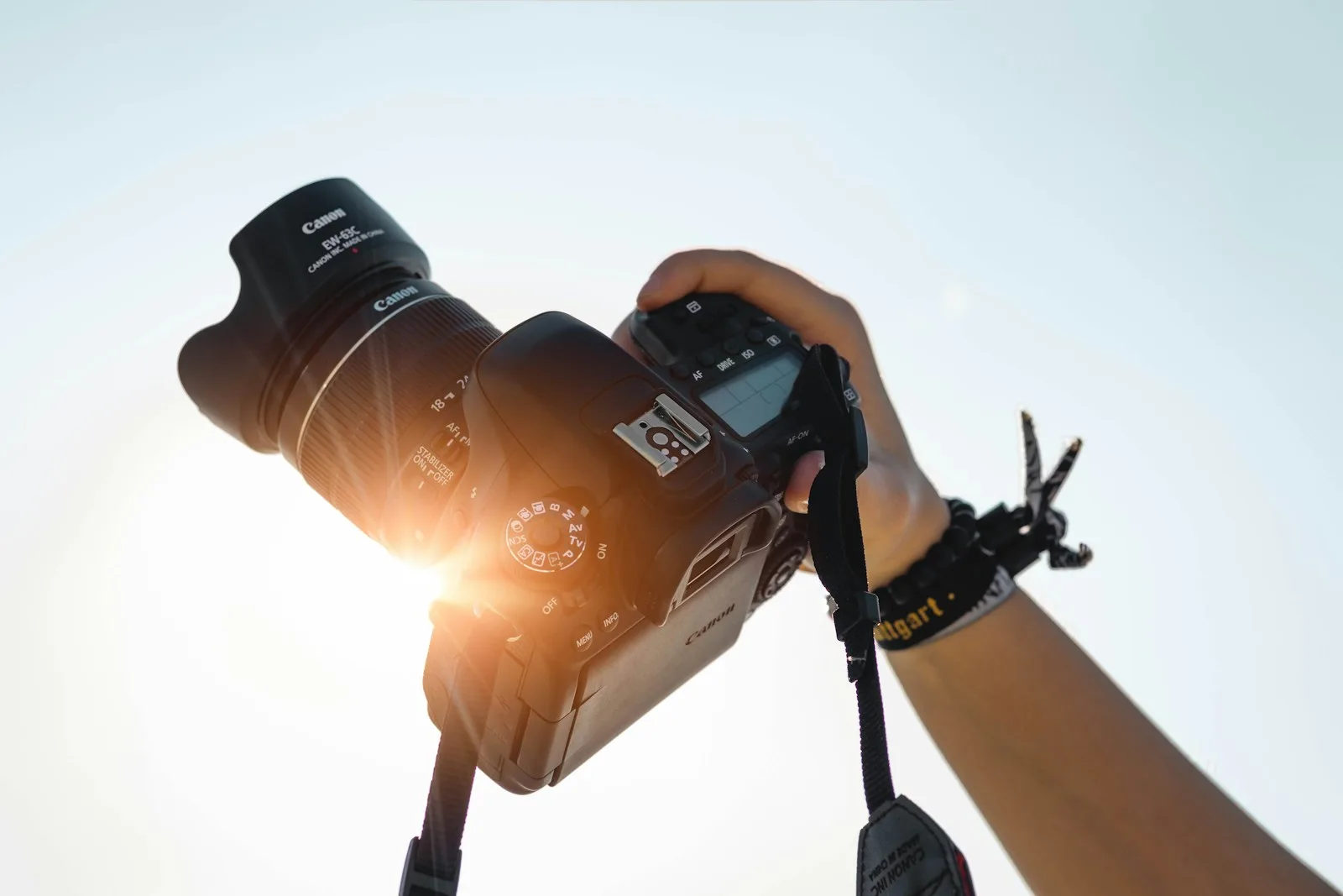 Photography Blog - 米兰官网
